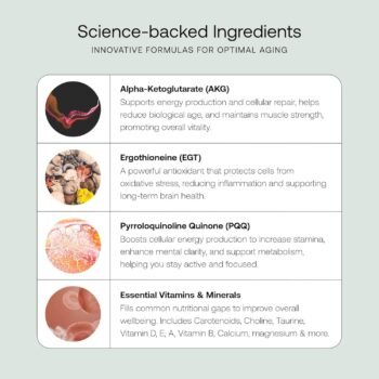Cel Essential | Suplemento antienvelhecimento para reparação celular e longevidade saudável | Suporta energia, função cognitiva + saúde muscular | 17 vitaminas e minerais | Adequado para todas as idades - Imagem 4