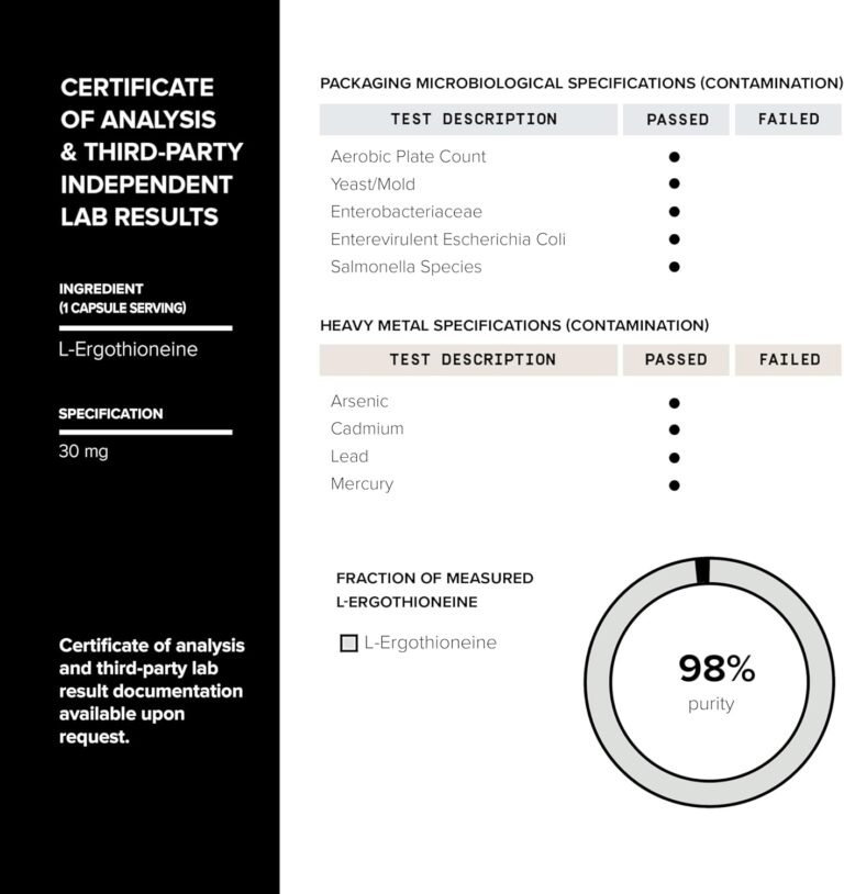 Ergotioneína 30mg – Ultra Potência (98% Pureza) | Longevidade e Imunidade | Testado por Terceiros | 90 Cápsulas - Imagem 5