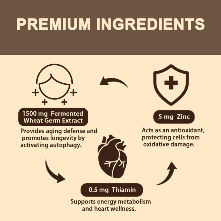 Suplemento de Espermidina Lipossomal 15 MG - 99% de Pureza | Alta Absorção | 1500 MG de Extrato de Gérmen de Trigo Fermentado com Zinco e Tiamina | 60 Cápsulas gels - Imagem 5