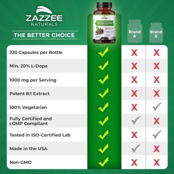 Mucuna Pruriens Extra Forte 20% L-Dopa Extract 8:1, 110 Dias de Suprimento, Zazzee, 1000mg, 220 Cápsulas - Imagem 3