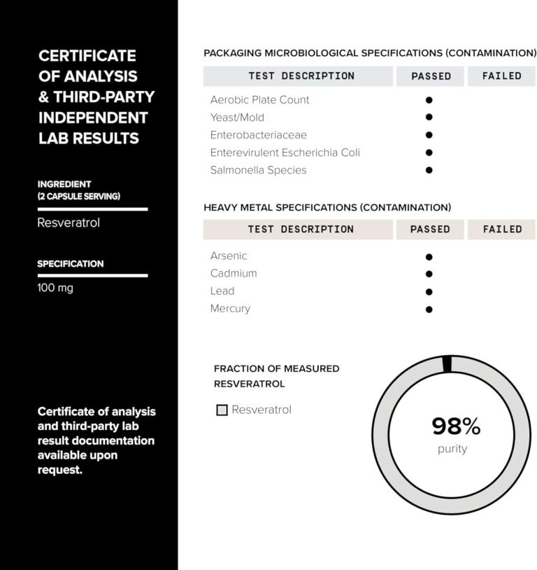 Suplemento NAD+ de ultra-alta resistência de 1500 mg - Ingredientes clinicamente comprovados e testados por terceiros com RiaGev-WS™ patenteado, resveratrol e niacina - 60 cápsulas - Imagem 9