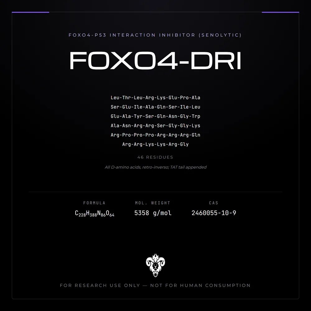 FOXO4-DRICAS2460055 - Agente Senolítico para Combate ao Envelhecimento Celular